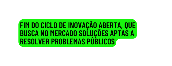 Fim do ciclo de inovação aberta que busca no mercado soluções aptas a resolver problemas públicos