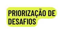 Priorização de desafios